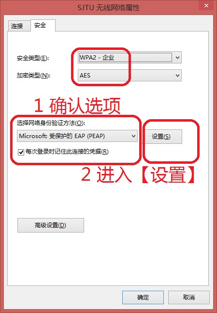 特性2