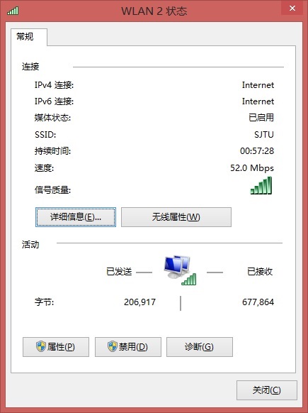 结果